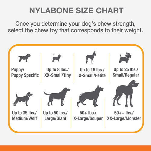 Nylabone Dura Chew Meaty Rib Beef Flavor Large 23kg+